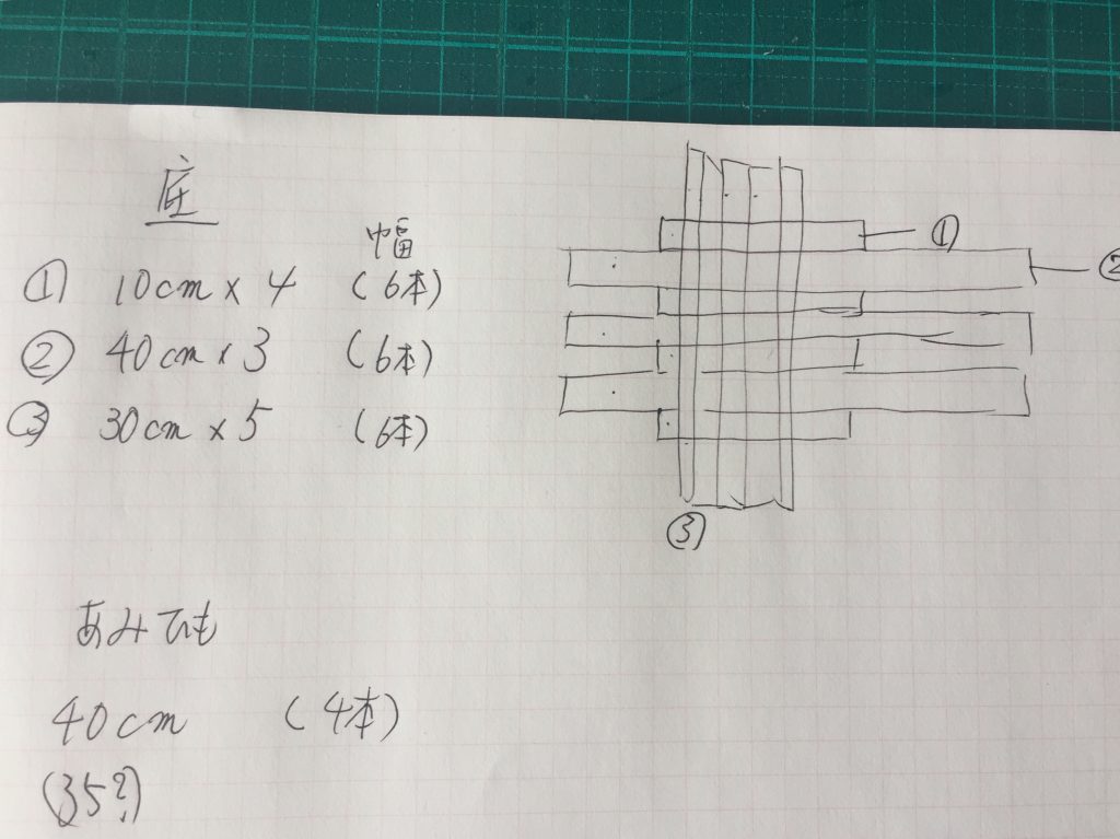 エコクラフトの作り方動画 初心者さんでも作りやすい基本の編み方伝授 Shins